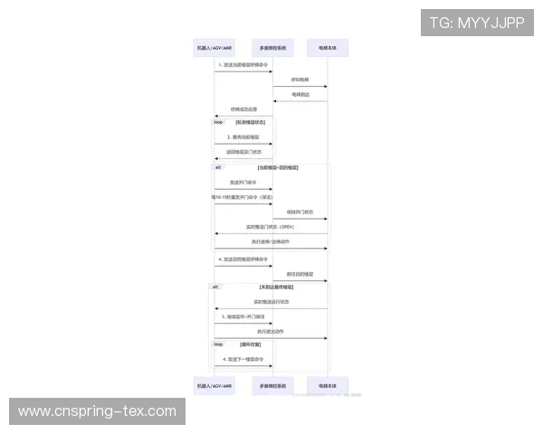 凯发旗舰厅登录线路最新优化版本，提升登录速度和稳定性的方法详解